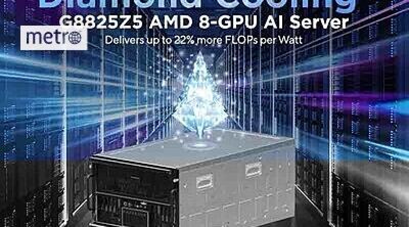 Akash Systems představuje první AI servery s diamantovým chlazením na světě, procesory AMD Instinct™ MI350X a technologií od MiTAC Computing - Metro.cz