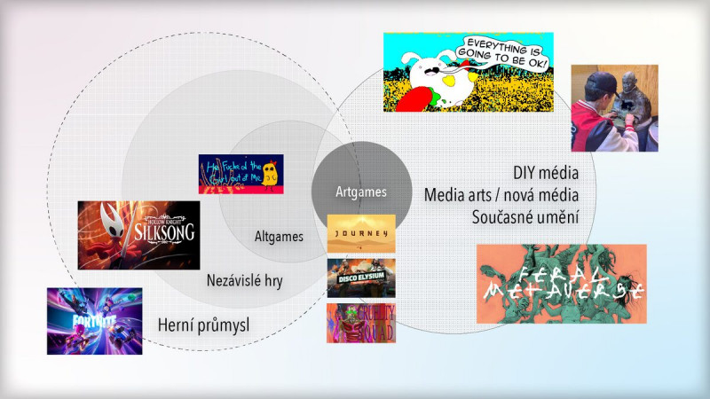 Esej: Když nerdovské umění překresluje hranice - hra v galerii i galerie ve hře